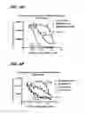 Fig. 15 - Immunoconjugates, compositions for making them, and methods of making and use