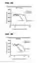 Fig. 16 - Immunoconjugates, compositions for making them, and methods of making and use