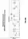 Fig. 17 - Anti-DLL3 antibodies