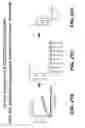 Fig. 55 - Anti-DLL3 antibodies