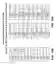 Fig. 42 - Anti-DLL3 antibody drug conjugates