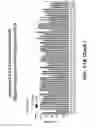 Fig. 45 - Anti-DLL3 antibody drug conjugates