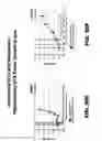 Fig. 53 - Anti-DLL3 antibody drug conjugates