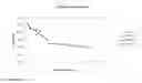 Fig. 02 - STABLE IRON OLIGOSACCHARIDE COMPOUND