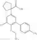 Fig. 131 - Tetrasubstituted Benzenes