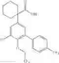Fig. 136 - Tetrasubstituted Benzenes