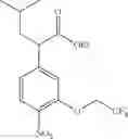 Fig. 201 - Tetrasubstituted Benzenes