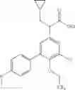 Fig. 216 - Tetrasubstituted Benzenes