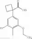 Fig. 239 - Tetrasubstituted Benzenes