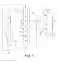 Fig. 02 - Method of producing alcohols