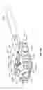 Fig. 83 - Circuit Board Assembly of A Multiple Viewing Elements Endoscope