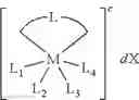 Fig. 02 - Redox polymers