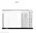 Fig. 06 - Tablet Based Score Tracking System and Method for Equestrian Judging