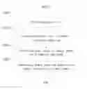 Fig. 01 - Methods and systems for media file management