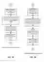 Fig. 08 - Master bill of materials creation