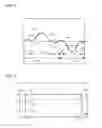 Fig. 06 - Servo transfer feeder and method for controlling servo transfer feeder