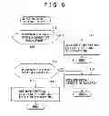 Fig. 07 - Power grid stabilization system and power grid stabilization method