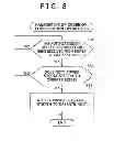 Fig. 09 - Power grid stabilization system and power grid stabilization method