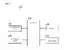 Fig. 04 - Manually propelled vehicle