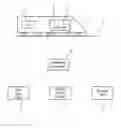 Fig. 02 - Method for optimized operation of an electrically driven rail vehicle on a predefined route
