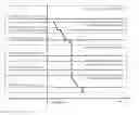 Fig. 01 - Diagram creating device, diagram creating method, and diagram display program