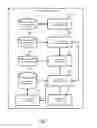 Fig. 02 - Diagram creating device, diagram creating method, and diagram display program