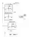 Fig. 20 - METHOD AND APPARATUS FOR CONTROLLING WATERJET-DRIVEN MARINE VESSEL