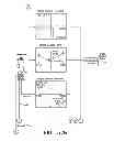 Fig. 52 - METHOD AND APPARATUS FOR CONTROLLING WATERJET-DRIVEN MARINE VESSEL