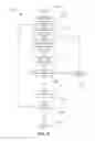 Fig. 24 - Systems and methods for control of transmission and/or prime mover