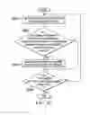 Fig. 20 - Beam directed motion control system