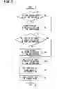 Fig. 03 - Electronic control unit having abnormality diagnostic function of soak timer