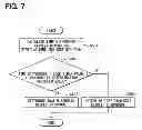 Fig. 08 - Electronic control unit having abnormality diagnostic function of soak timer