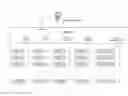 Fig. 01 - Multiple electronic control unit diagnosing system and method for vehicle