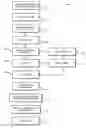 Fig. 01 - Personalized Voice User Interface System and Method