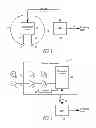 Fig. 02 - Touch-based system for controlling an automotive steering wheel