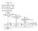 Fig. 01 - DEVICE FOR CONTROLLING OPENING/CLOSING BODY FOR VEHICLE