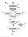 Fig. 05 - Systems and methods for detecting soil characteristics