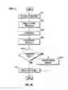 Fig. 08 - Systems and methods for detecting soil characteristics
