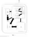Fig. 04 - Skip-shift operations for automatic transmission systems