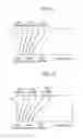 Fig. 04 - Device and method for controlling shift in vehicle