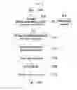 Fig. 03 - Oil pump system of hybrid vehicle and method for controlling the same
