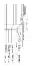 Fig. 06 - Vehicle driving device and vehicle driving method