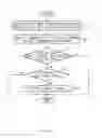 Fig. 03 - Apparatus of sensing minor collision of vehicle and method thereof
