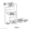 Fig. 03 - YAW MOMENT CONTROL DEVICE FOR VEHICLE