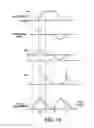 Fig. 10 - YAW MOMENT CONTROL DEVICE FOR VEHICLE
