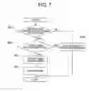 Fig. 08 - Industrial Machine