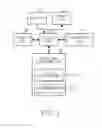Fig. 02 - Apparatus and method for generating sketch map information in portable terminal