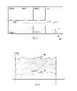 Fig. 02 - DETECTING INFORMATION ABOUT MOTION OF MOBILE DEVICE