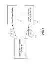 Fig. 02 - Mapping application search function