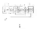 Fig. 09 - Systems and methods for automatically displaying patterns in biological monitoring data